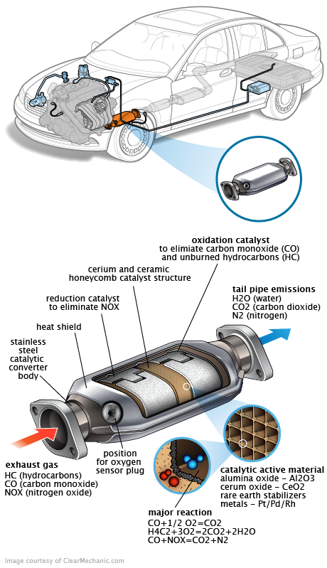 See B147E repair manual