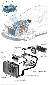 See B147E repair manual